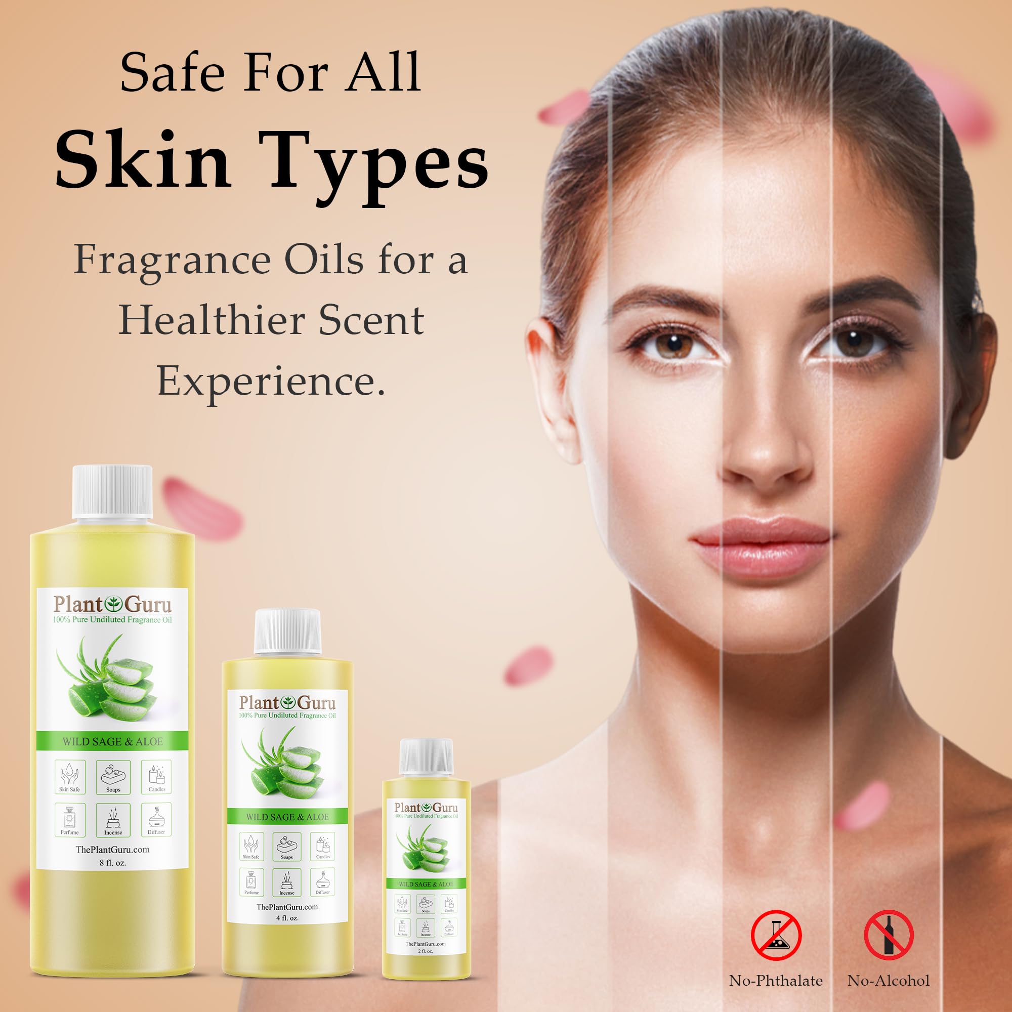 Plant Guru Wild Sage Aloe fragrance oil packaging — premium USA-made fragrance