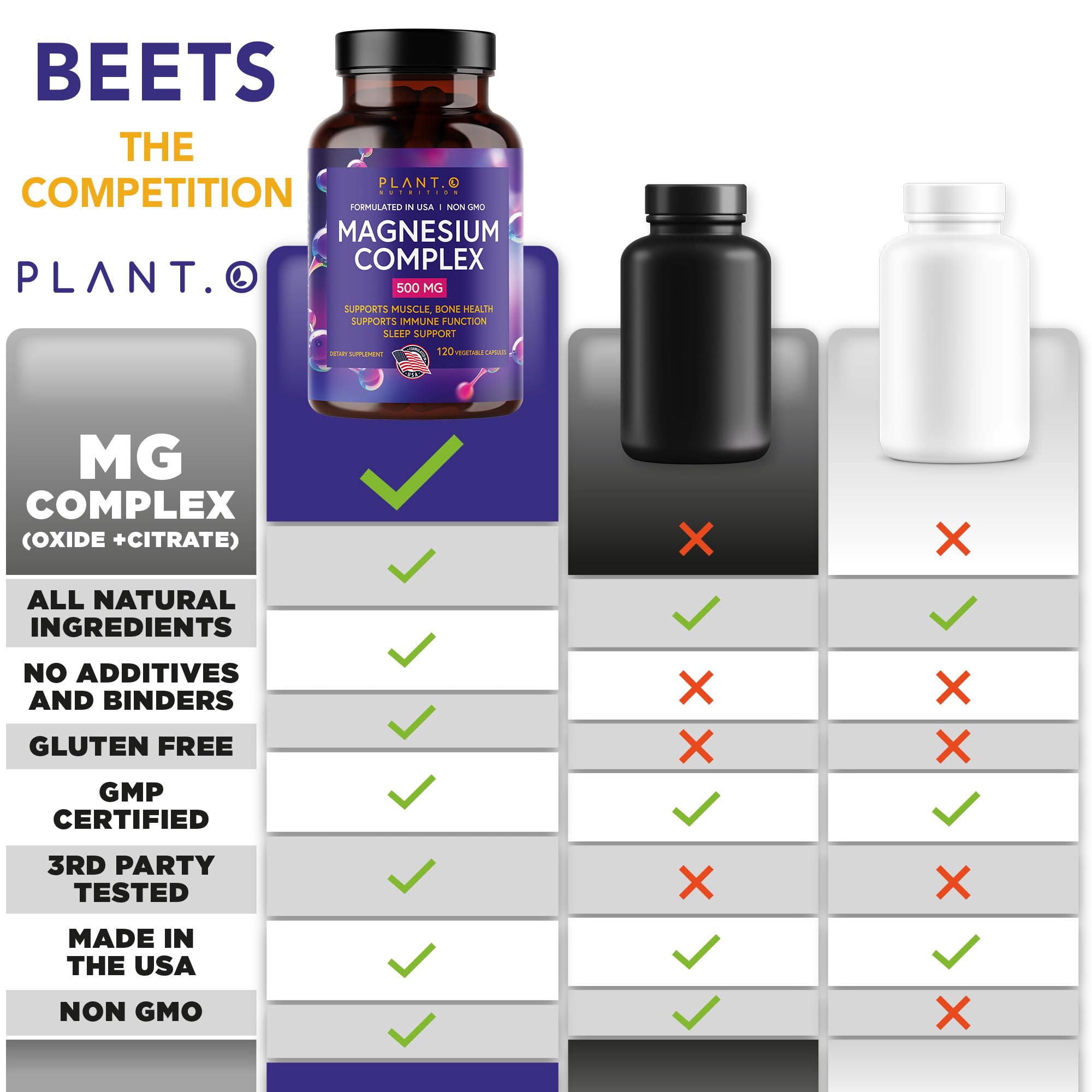 Magnesium supports energy and exercise performance