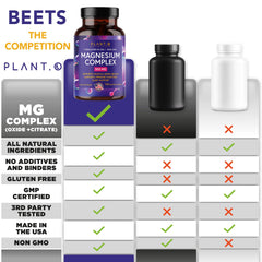 Magnesium supports energy and exercise performance