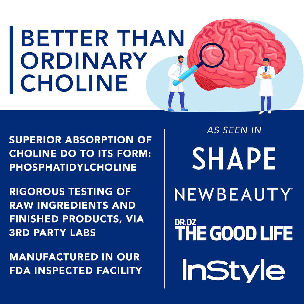 Liver detox support icon associated with choline supplement