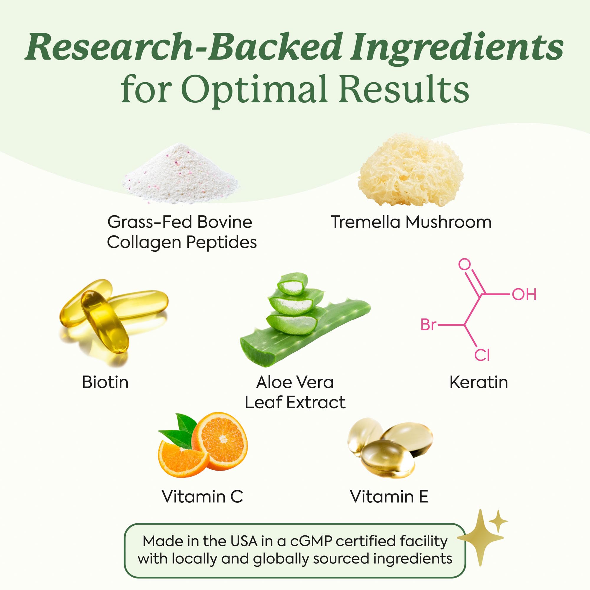 Icons for biotin, vitamin C, vitamin E, and zinc representing ingredients