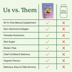 WonderBeauty packaging and ingredients list on label