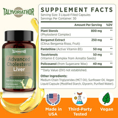 Plant sterols and policosanol blend in the supplement