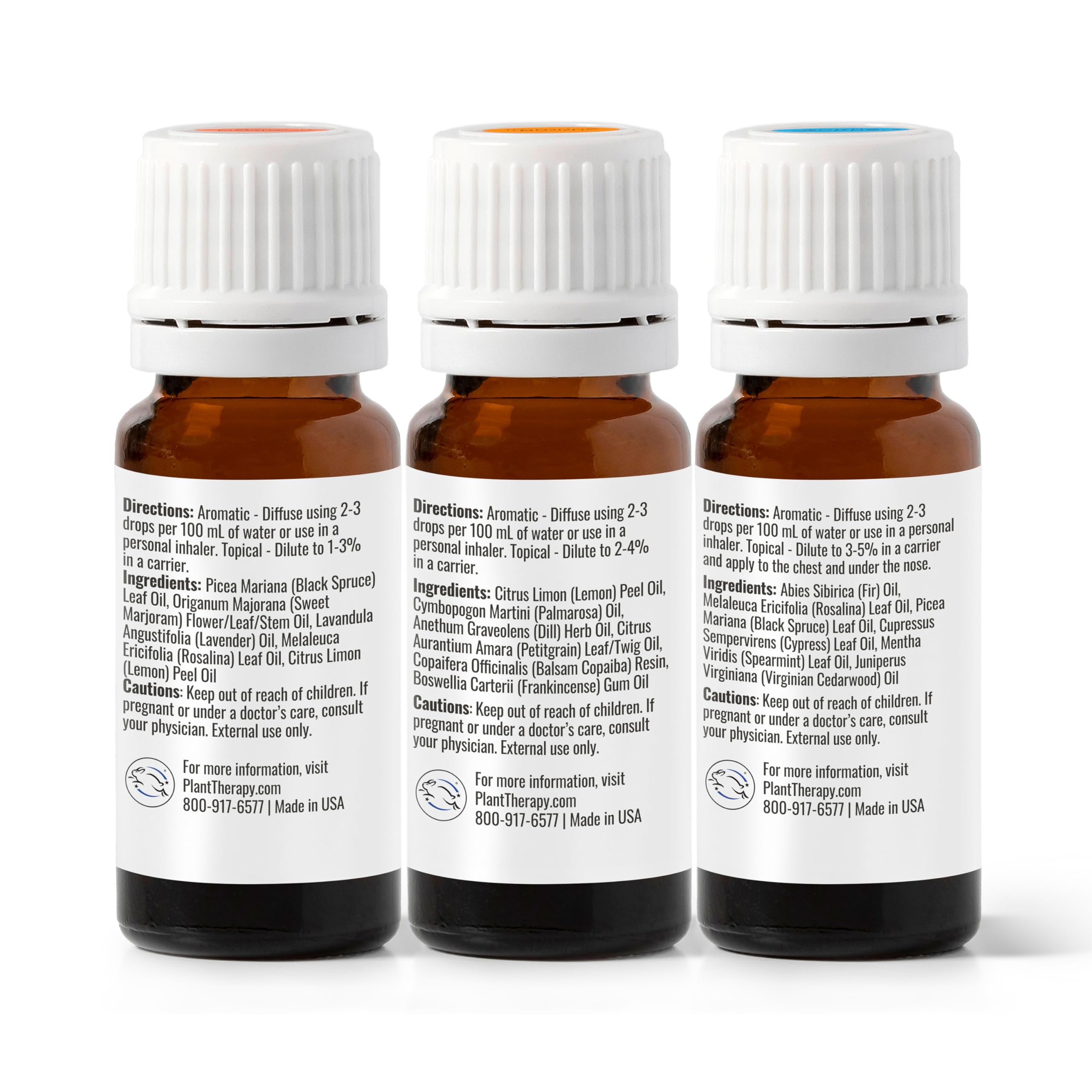 GC-MS batch reports label for the set