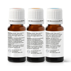 GC-MS batch reports label for the set