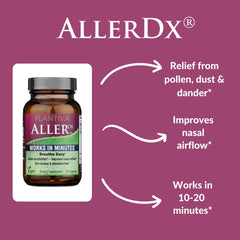 Plantiva AllerDx label detail, highlighting natural ingredients and plant-based formula.