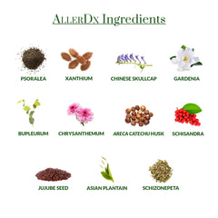 Plantiva AllerDx packaging with eco-friendly design and sustainable sourcing notes.