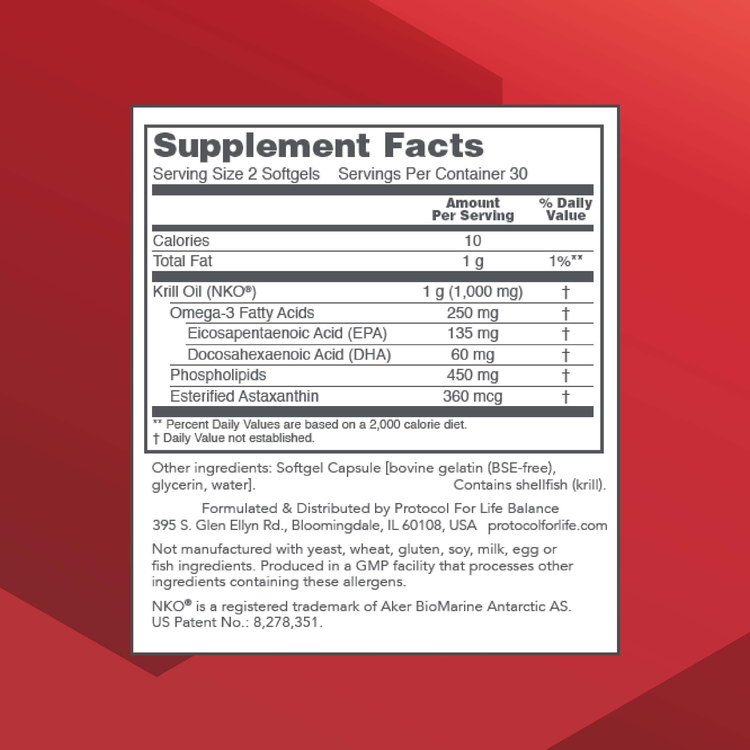 Graphic showing DHA and EPA profile in krill oil for high bioavailability