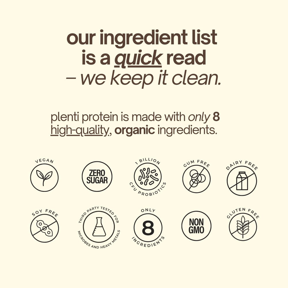 Digestive enzyme blend and probiotic CFU icon on plenti