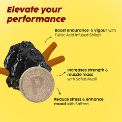Plix Shilajit packaging showing orange flavored effervescent tablets