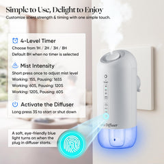 Diffuser covers up to 700 sq ft with pure aroma diffusion