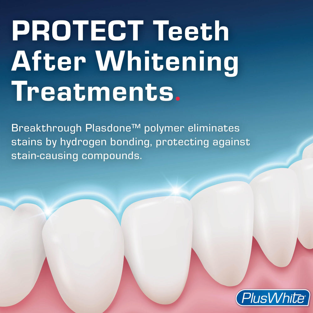 Product packaging of Plus White Post Whitening Stain Rinse
