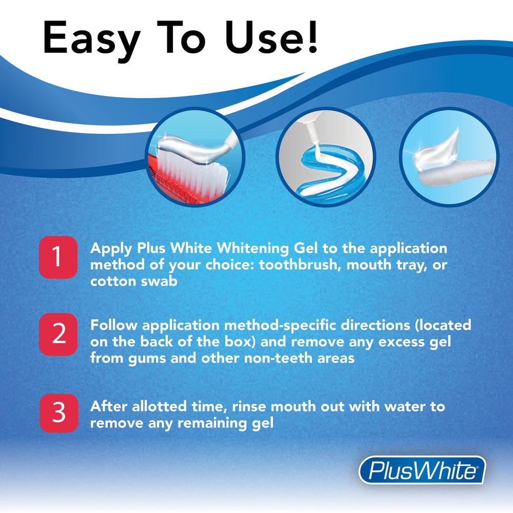 Cool, dry storage area for Plus White whitening gel
