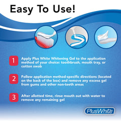 Cool, dry storage area for Plus White whitening gel