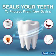 Capful usage of Plus White Stain Guard mouthwash