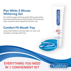 5-minute whitening concept visual