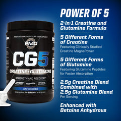 Five forms of creatine packaged in CG5 for maximum uptake