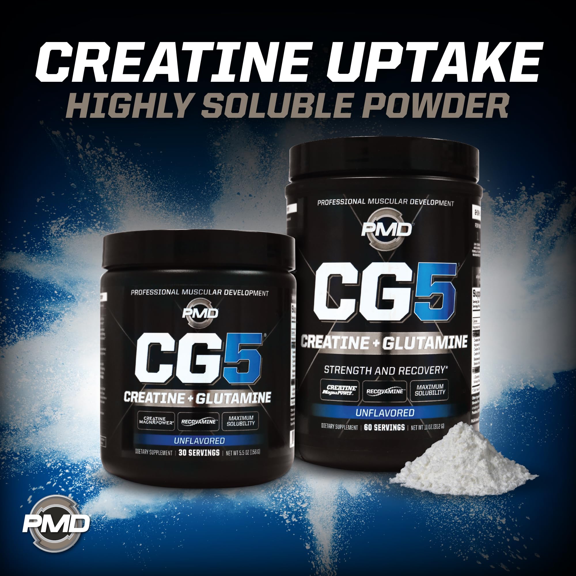 Glutamine blend for maximum recovery in CG5