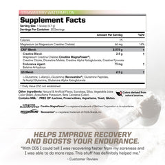 PMD Sports CG5 label closeup highlighting MagnaPower blend