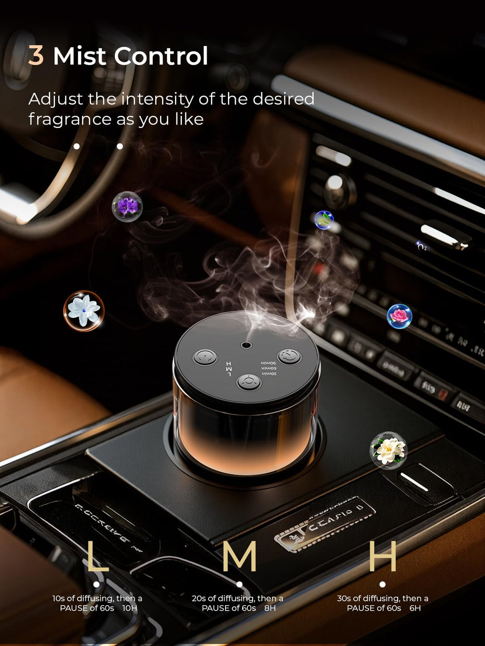 8-color LED light options on diffuser