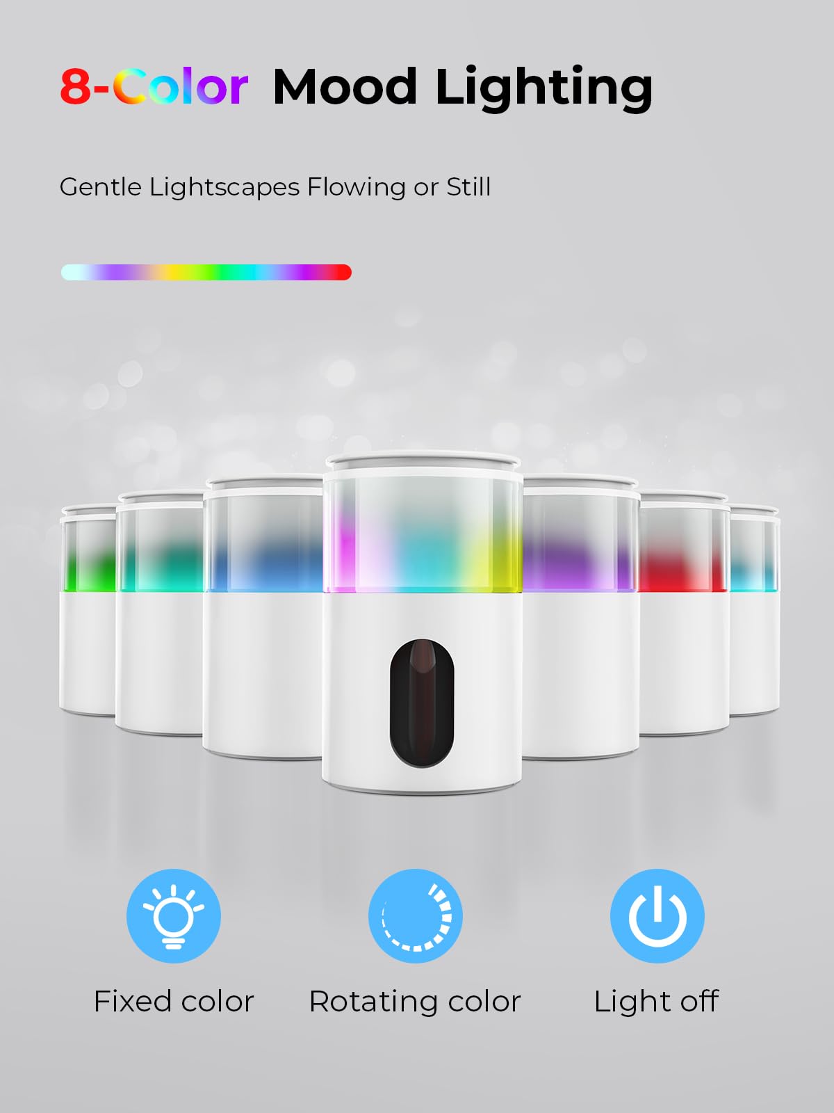Pmsusoow Snow White diffuser in room setting showing LED colors