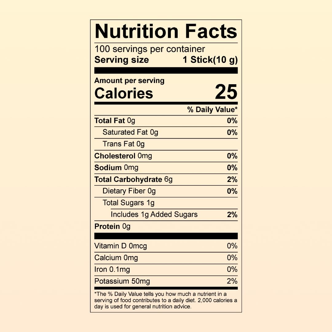 Product packaging display on shelf
