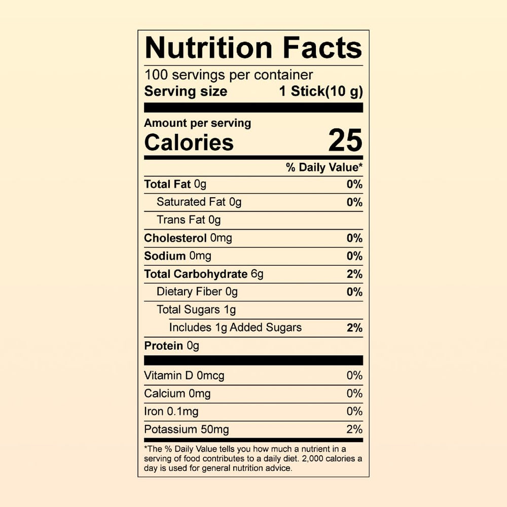 Product packaging display on shelf
