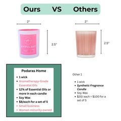 Podaras Home lighting ritual image with positive intention cue