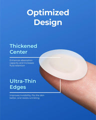 PointMass two-size dots packaging ready-to-use patches for blemish sizes