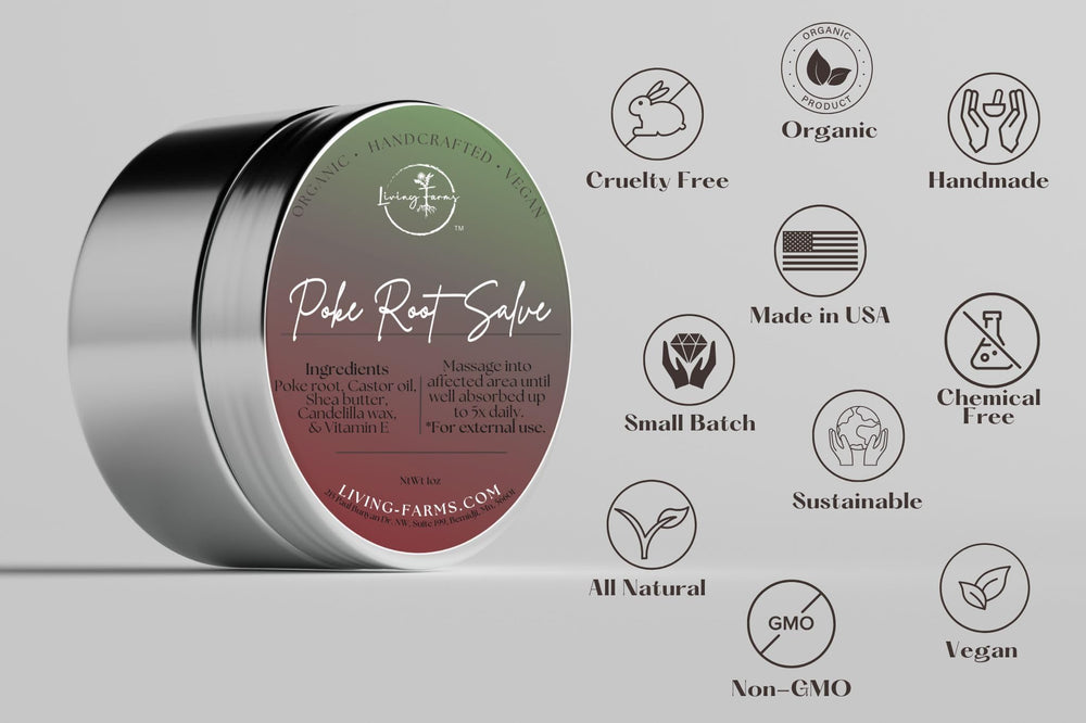 Label highlighting lymphatic support and circulation benefits