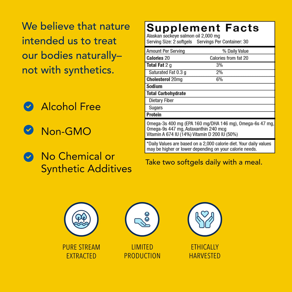Nutrition facts panel on Polar Power Gel-Capsules label