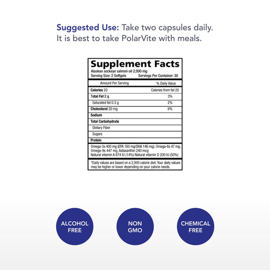 Natural astaxanthin in PolarVite supplement
