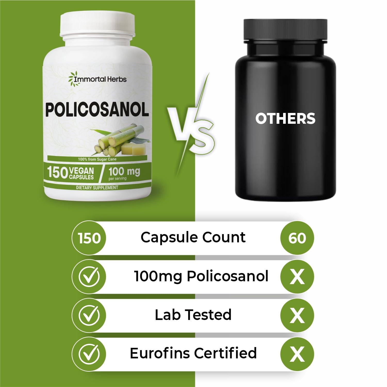 Two capsules representing daily serving