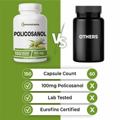Two capsules representing daily serving
