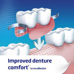 Adhesive seals out food particles between denture and gums