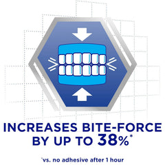 Side view of a Poligrip Strong Hold denture adhesive tube