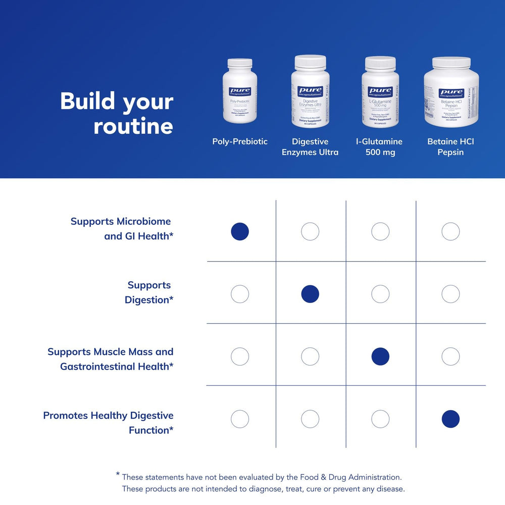 Graphic illustrating gut health and microbiome support from Poly-Prebiotic