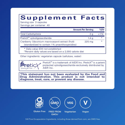 XOS prebiotic and cranberry extract ingredients panel for Poly-Prebiotic