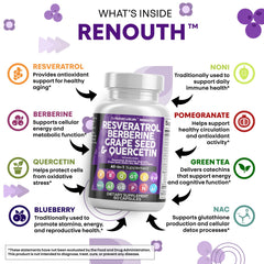 Polyphenol blend with acai and noni extracts and blueberry