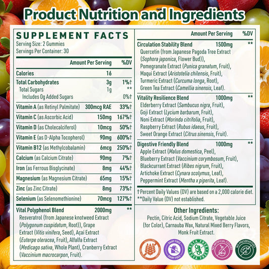 Close-up of bottle label showcasing ingredients