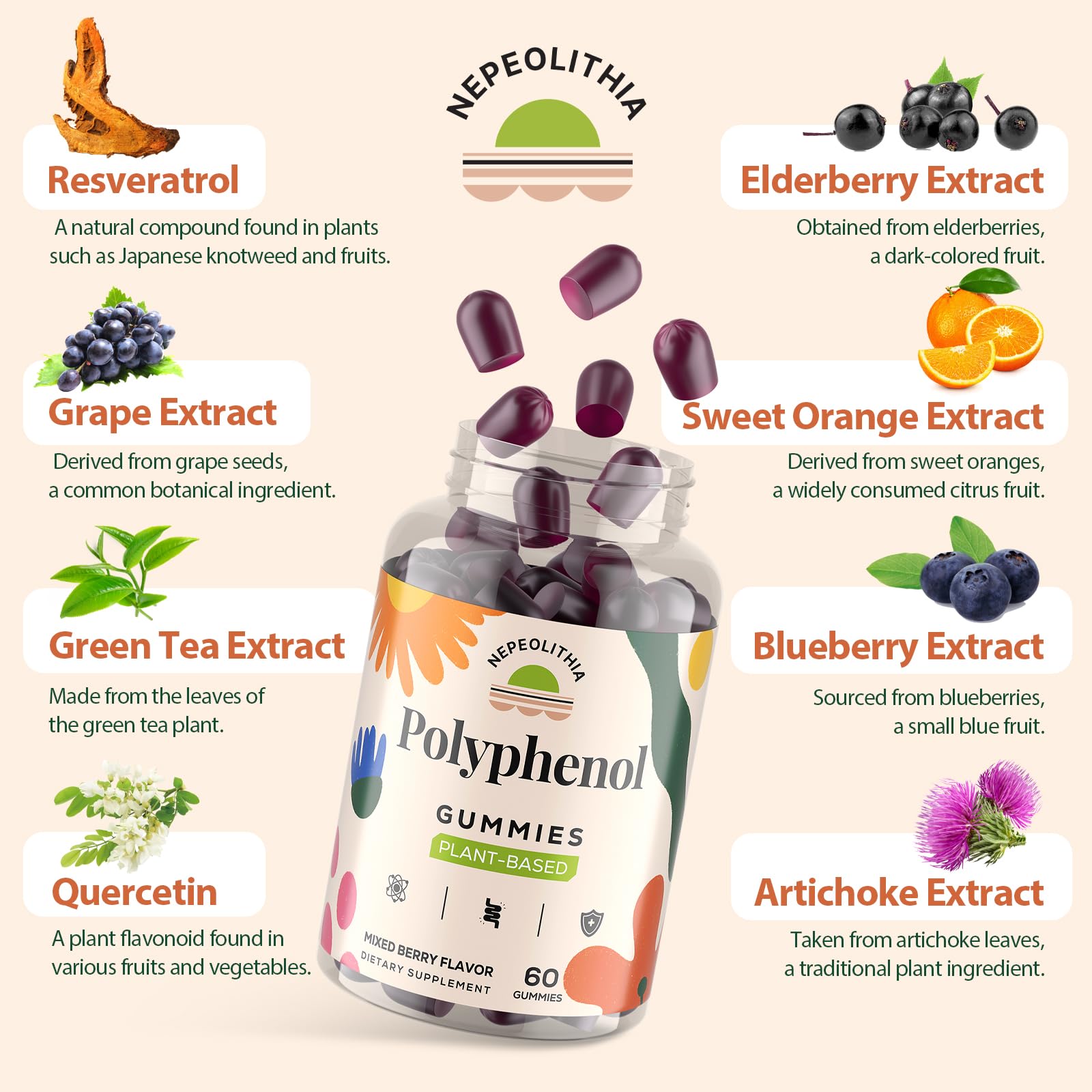 Nutrition facts panel for Polyphenol Gummies