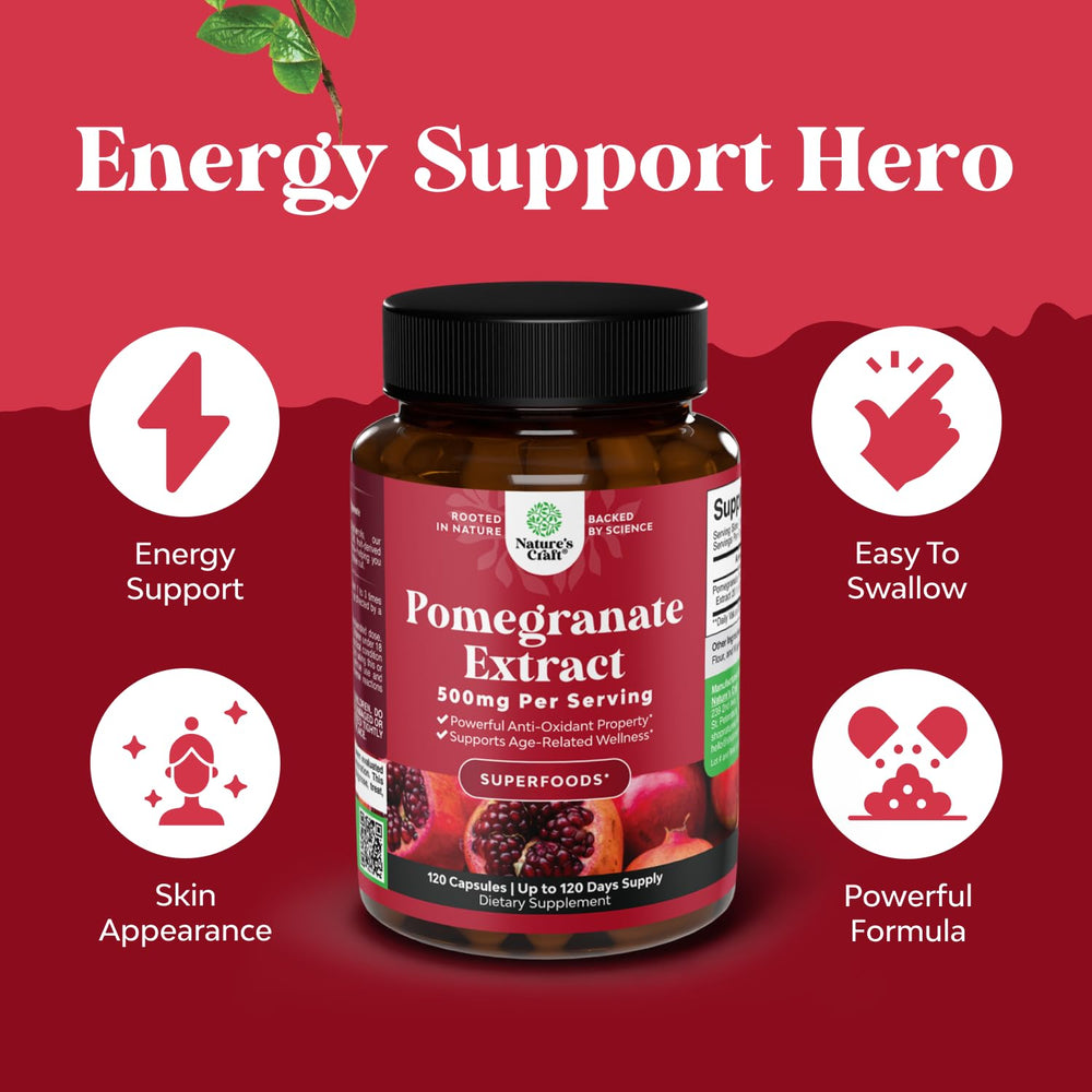 Pomegranate supplement bottle label highlighting ellagic acid and CLA