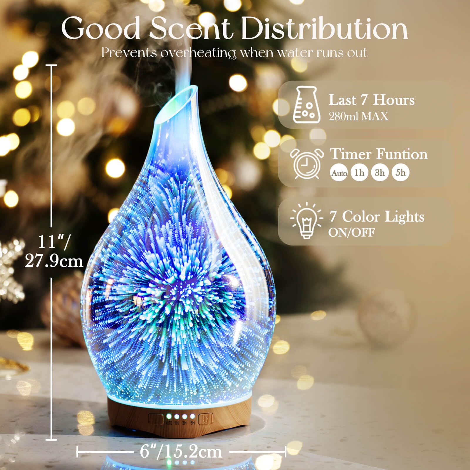 Diffuser displaying 7-color ambient lighting
