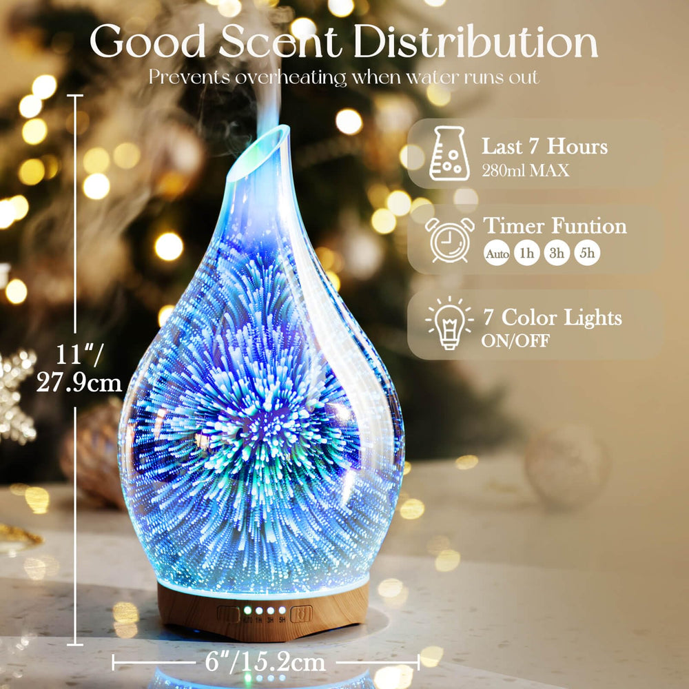 Diffuser displaying 7-color ambient lighting