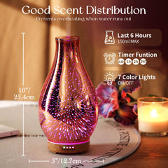 Rose gold glass cover on BPA-free diffuser