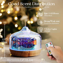Porseme diffuser LED lights with seven color options