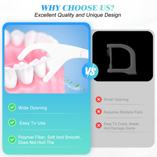 Portable dental floss case with colorful floss picks