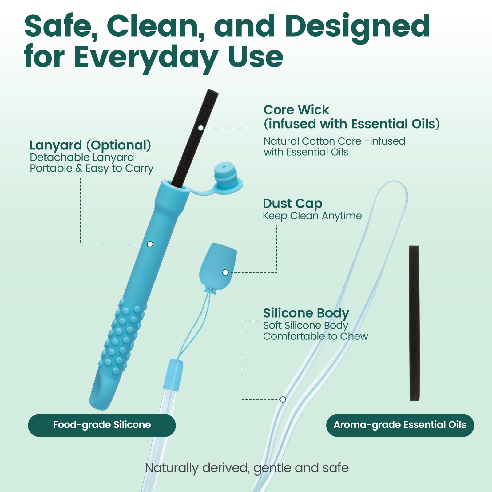 Portable hygienic design with protective cover for aroma sticks