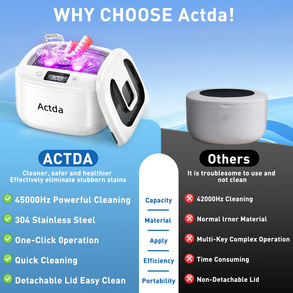Portable travel-friendly ultrasonic cleaner in bag