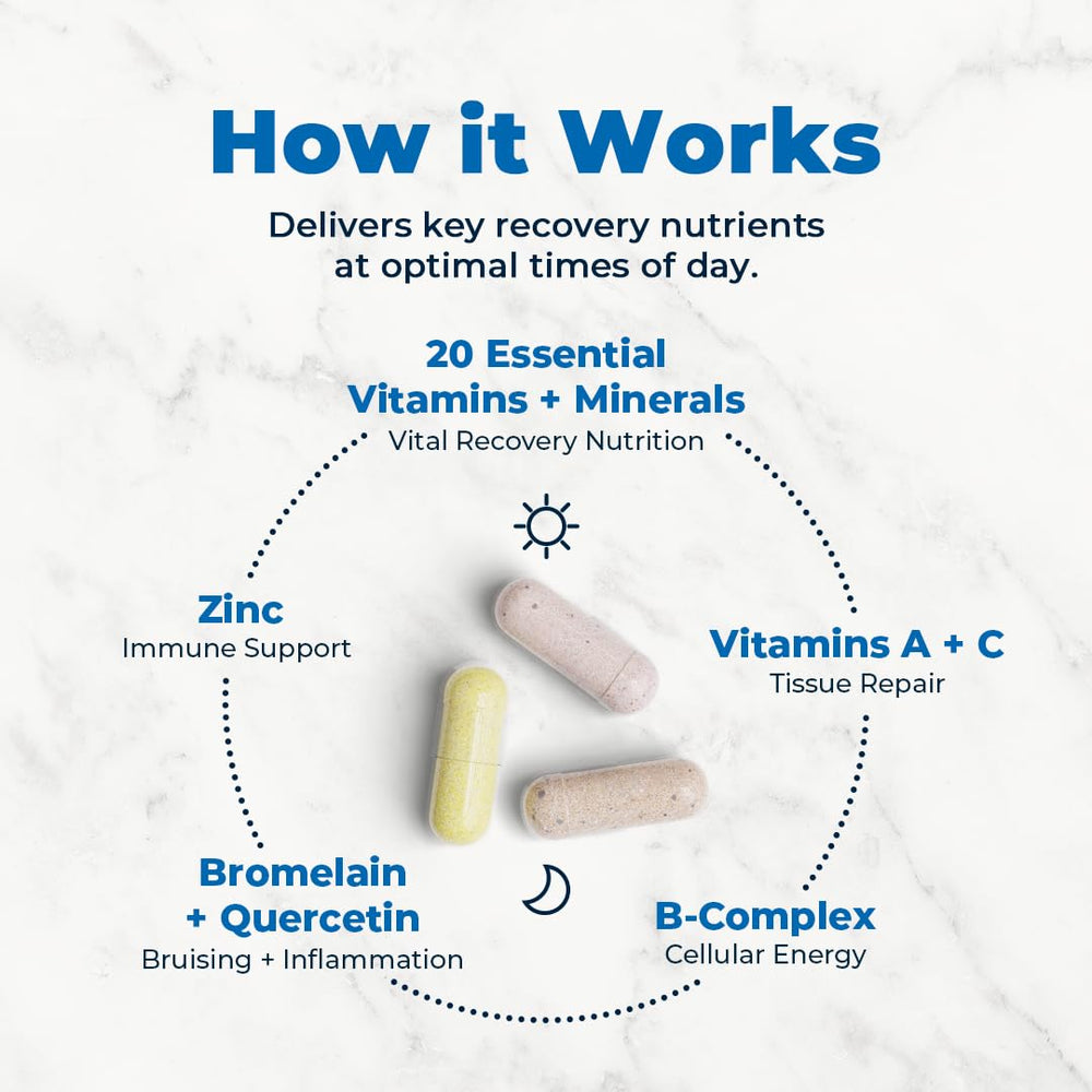 Evening regimen with quercetin and minerals